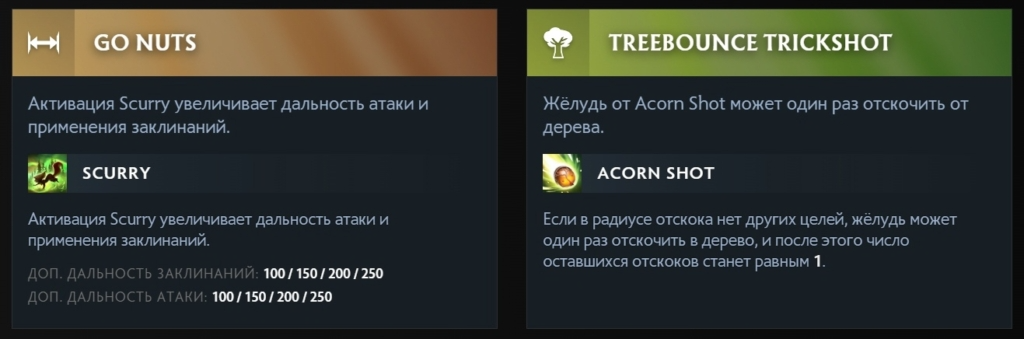 Аспекты Белки