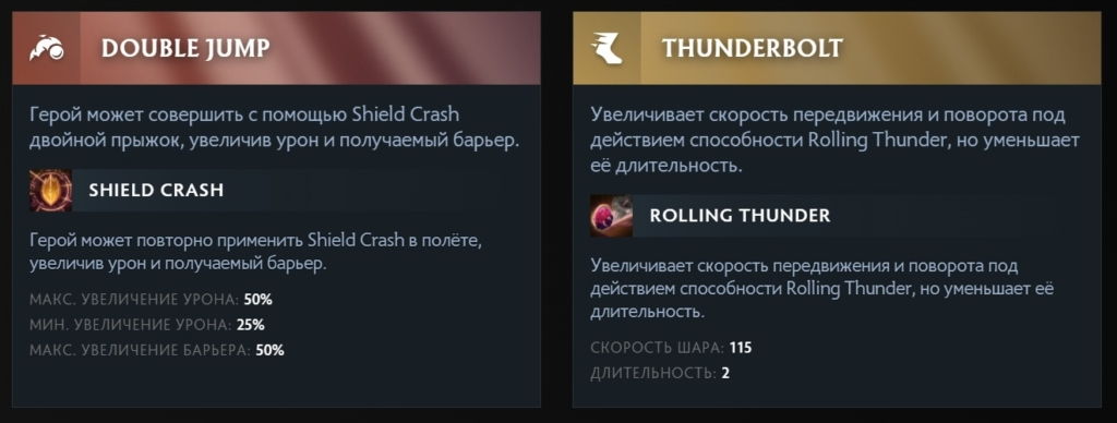 Аспекты Пангольера