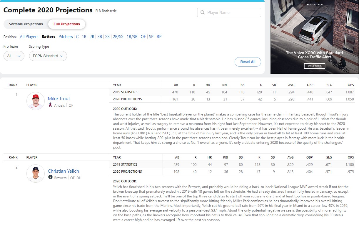 In ESPN Fantasy leagues can you edit the scoring settings during the  season? - Quora