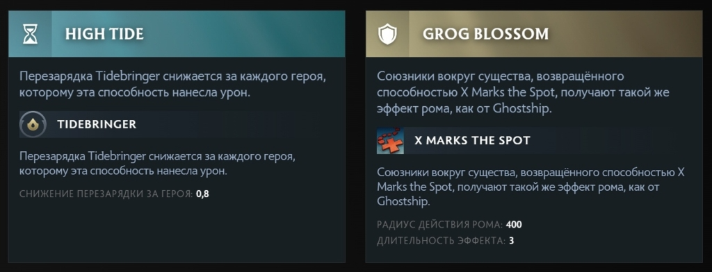 Аспекты Кунки