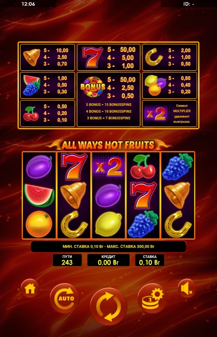 Игра All Ways Hot Fruits 