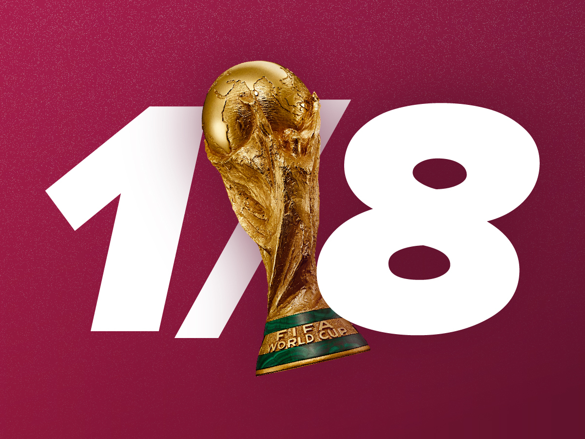 Legalbet.ru: Прогноз плей-офф ЧМ 2022: прогнозы на 1/8 финала чемпионата мира по футболу 2022.