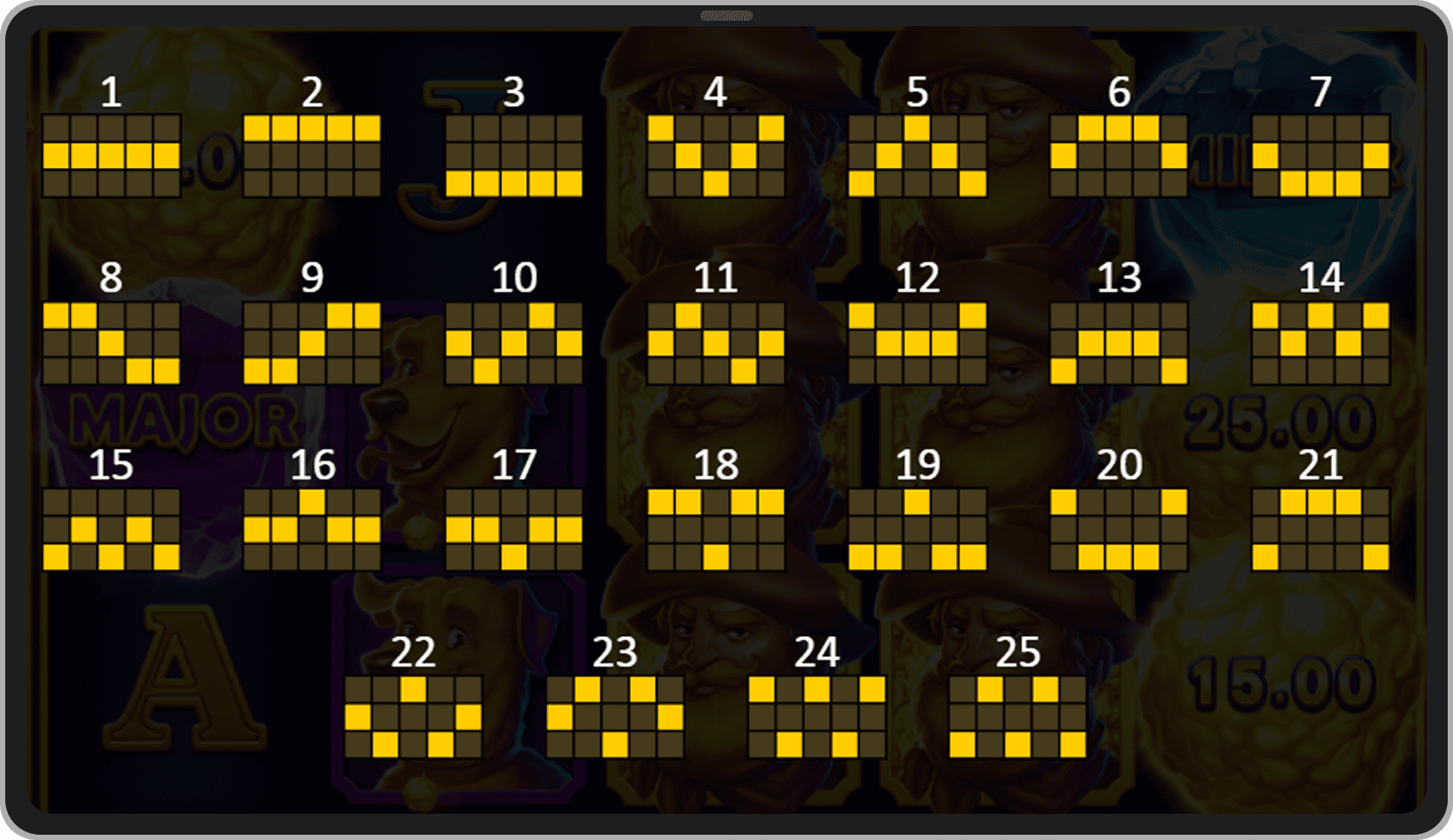 Линии выплат