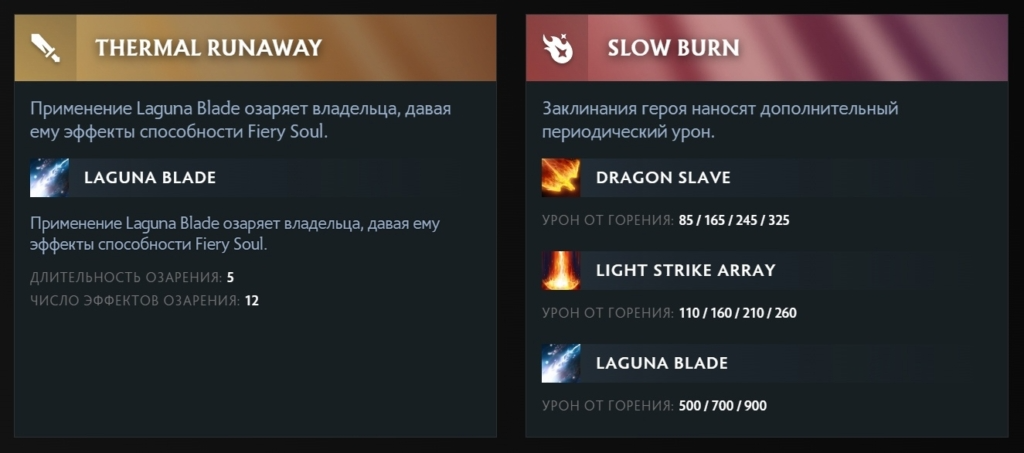 Аспекты Лины