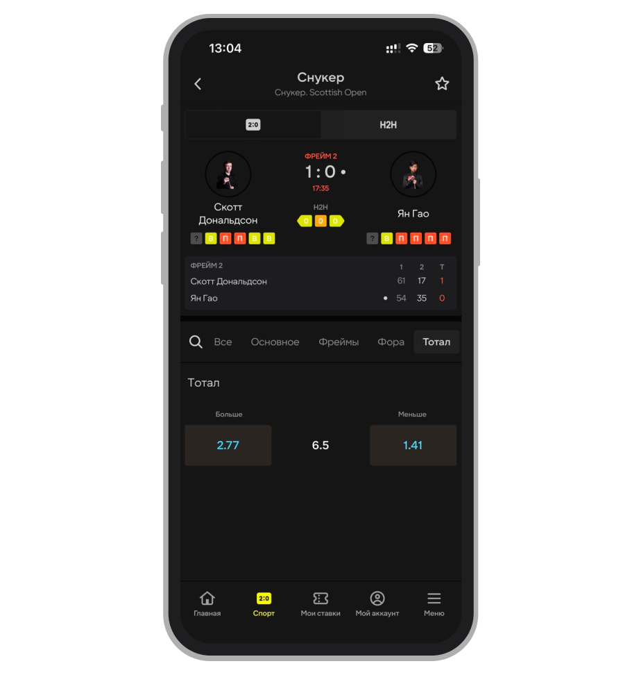 Пример росписи на тотал в снукере