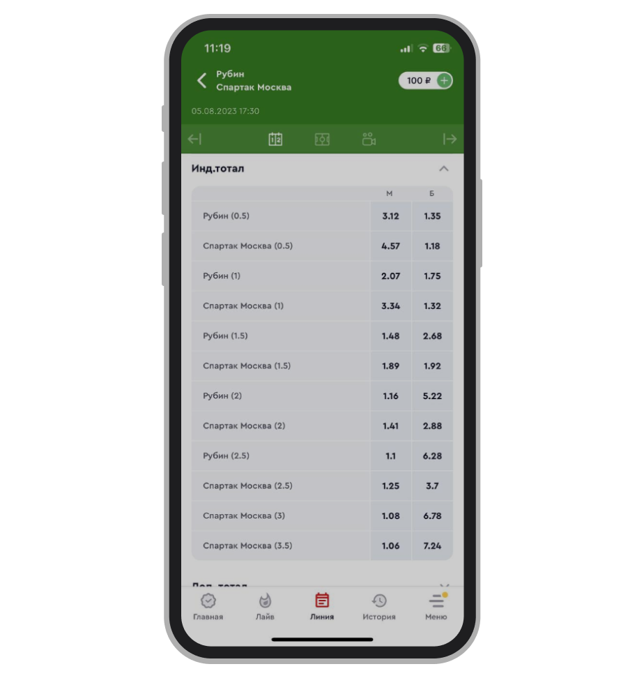 Выбор индивидуальных тоталов в линии