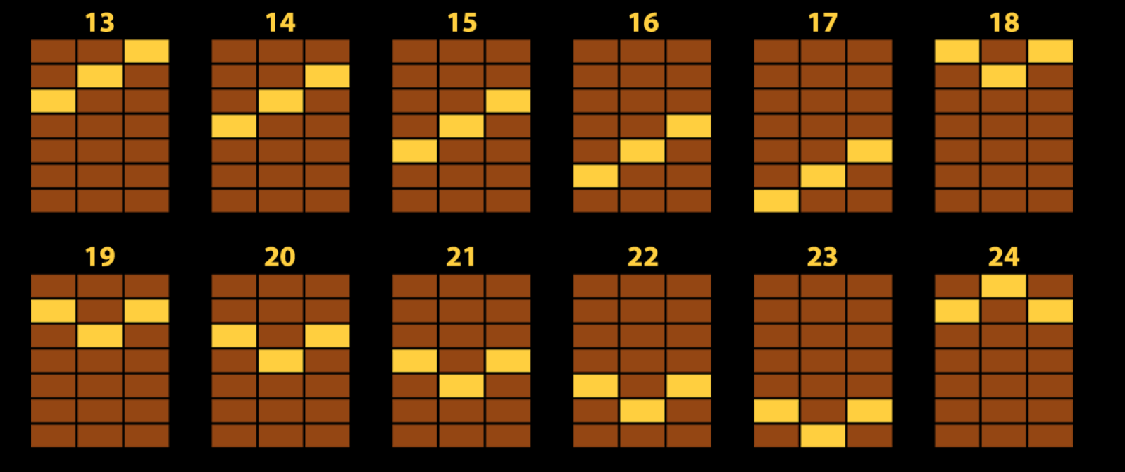 Free Spins Paylines (13-24)