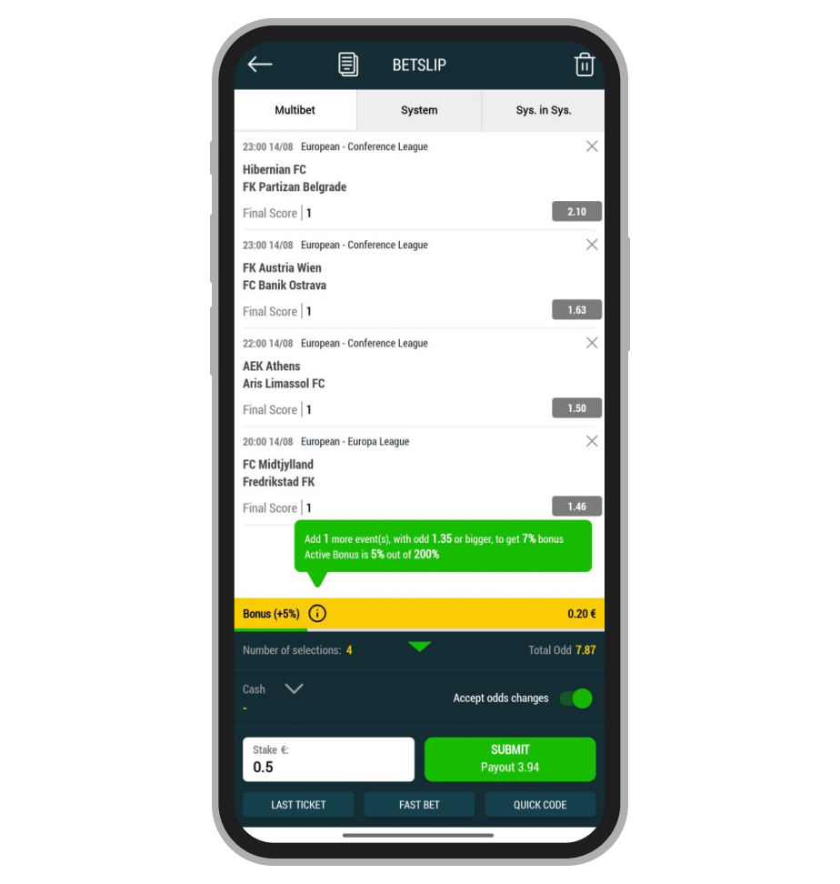 Бонус на экспресс в Meridianbet