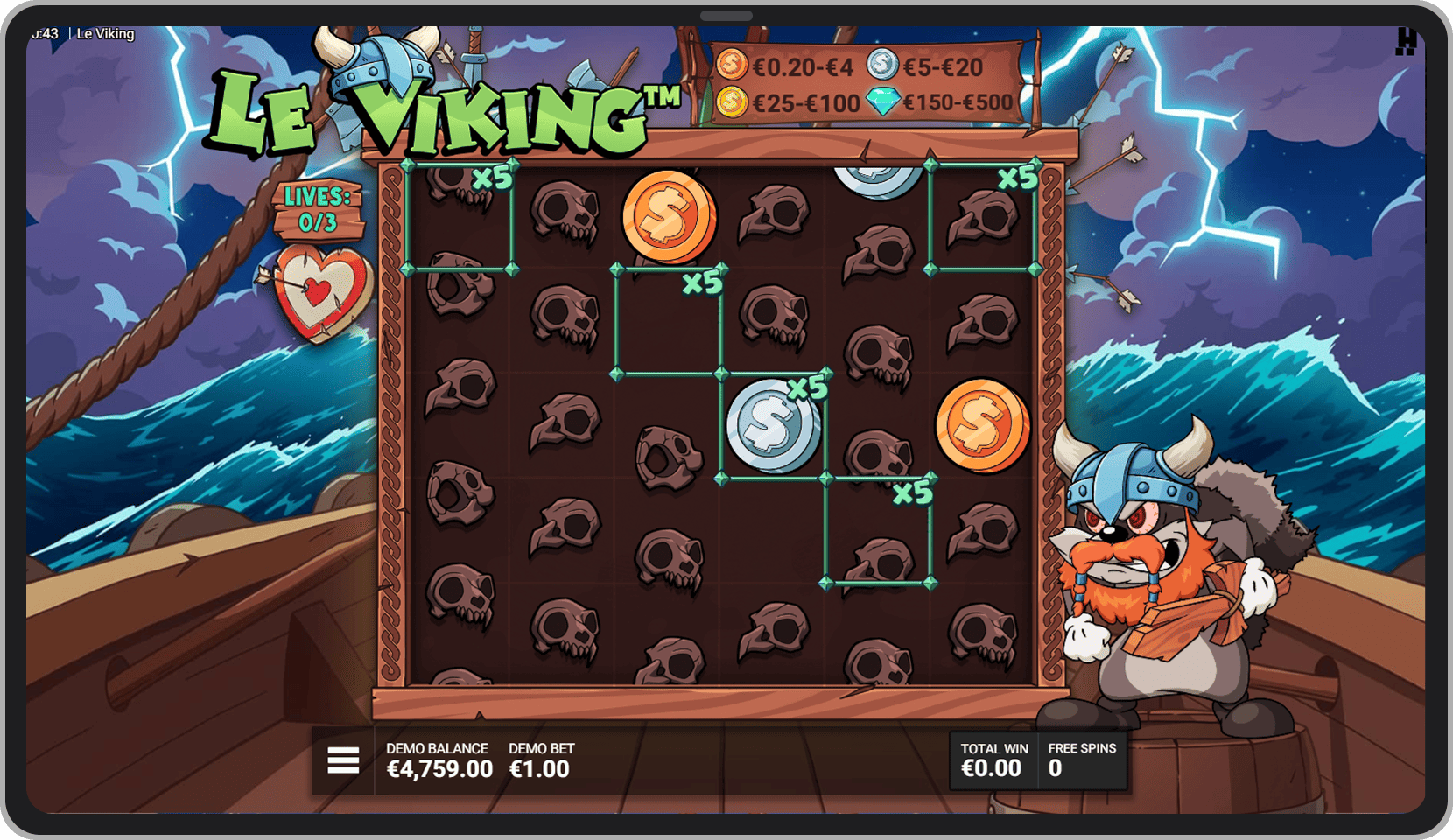 Joc bonus Ragnarok FS