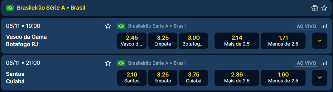As odds para Brasileirão Série A.