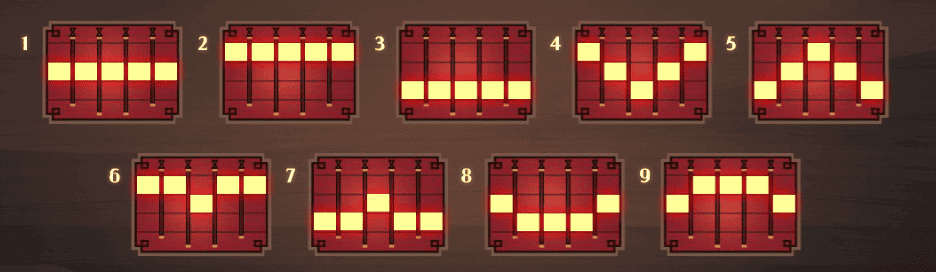 Линии выплат