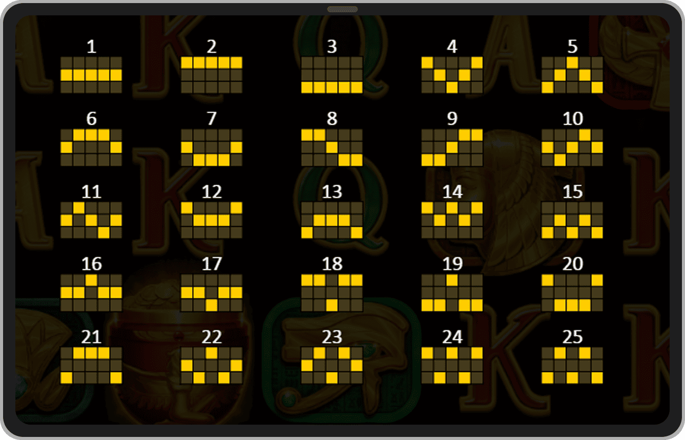 Линии выплат