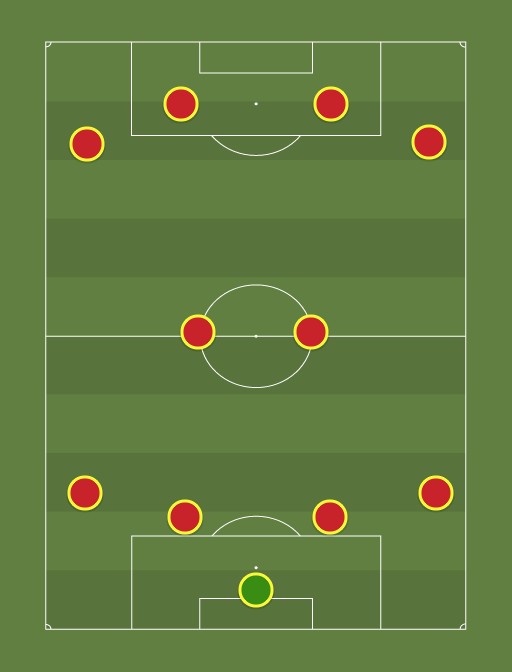 Оригинальный вид тактики 4-2-2