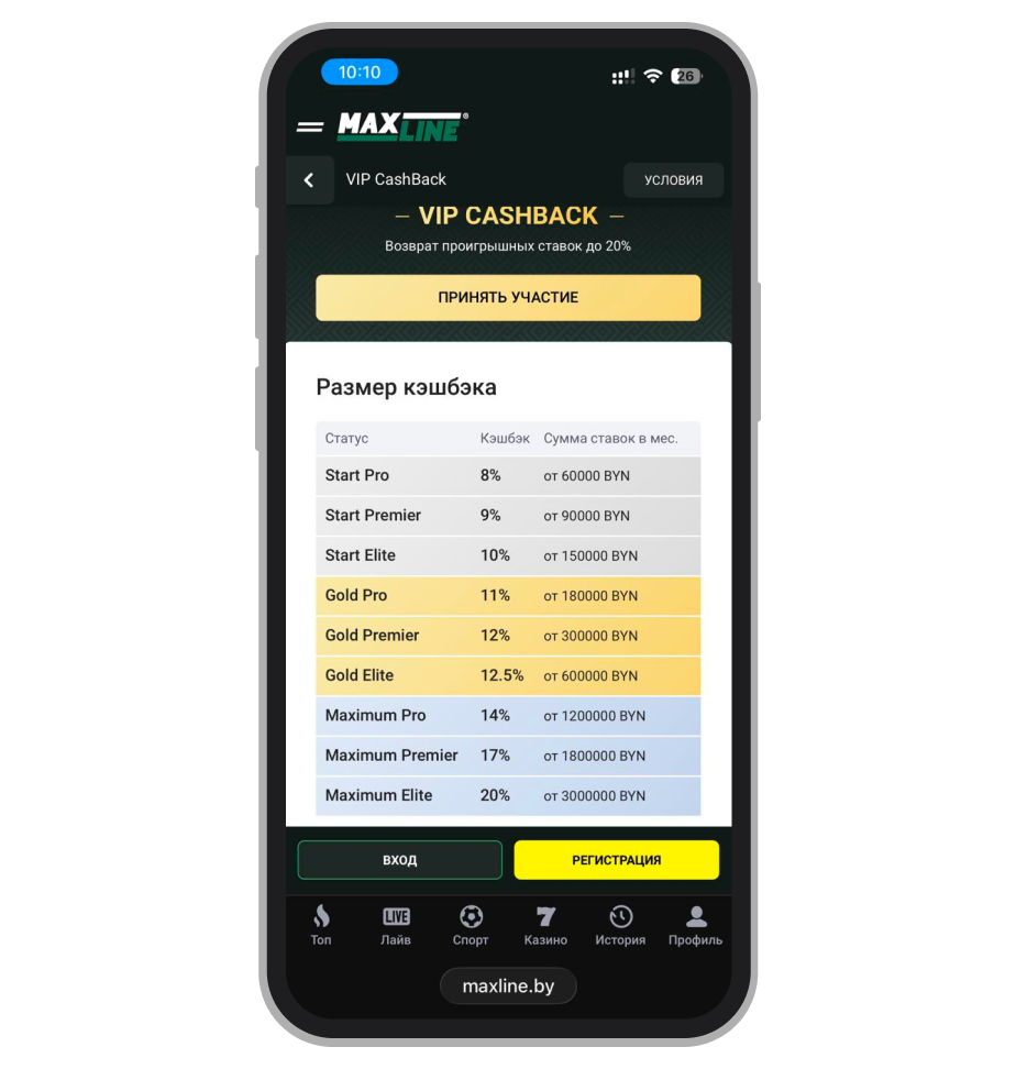 Страница кешбэка по программе лояльности на сайте Maxline