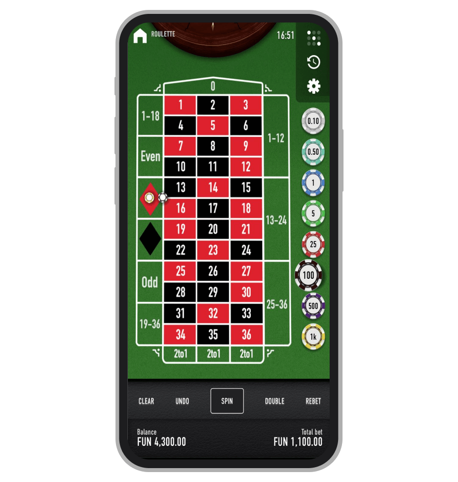 Roulette Nouveau