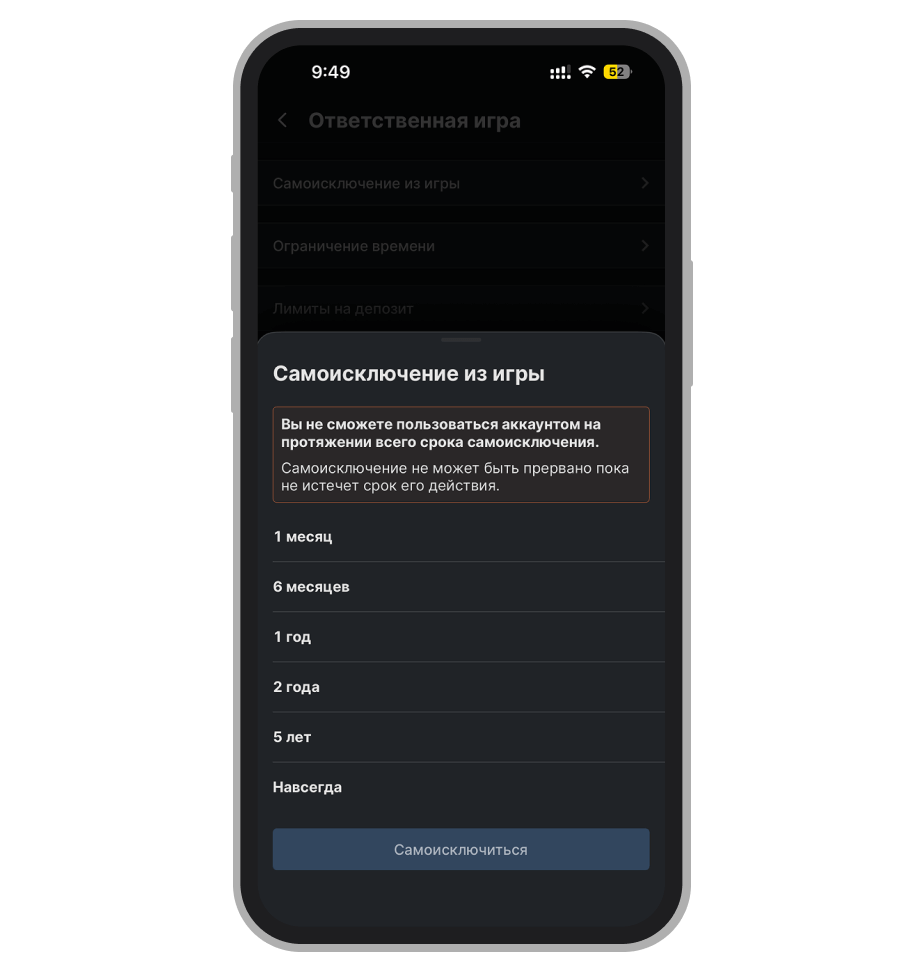 Периоды самоисключения
