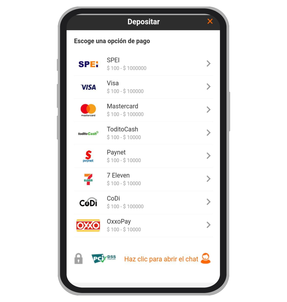 Métodos de depósito en Betsson