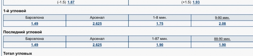 исход интервала 5 м быстрые события что значит футбол. исход интервала 5 м быстрые события что значит футбол фото. картинка исход интервала 5 м быстрые события что значит футбол. смотреть фото исход интервала 5 м быстрые события что значит футбол. смотреть картинку исход интервала 5 м быстрые события что значит футбол.