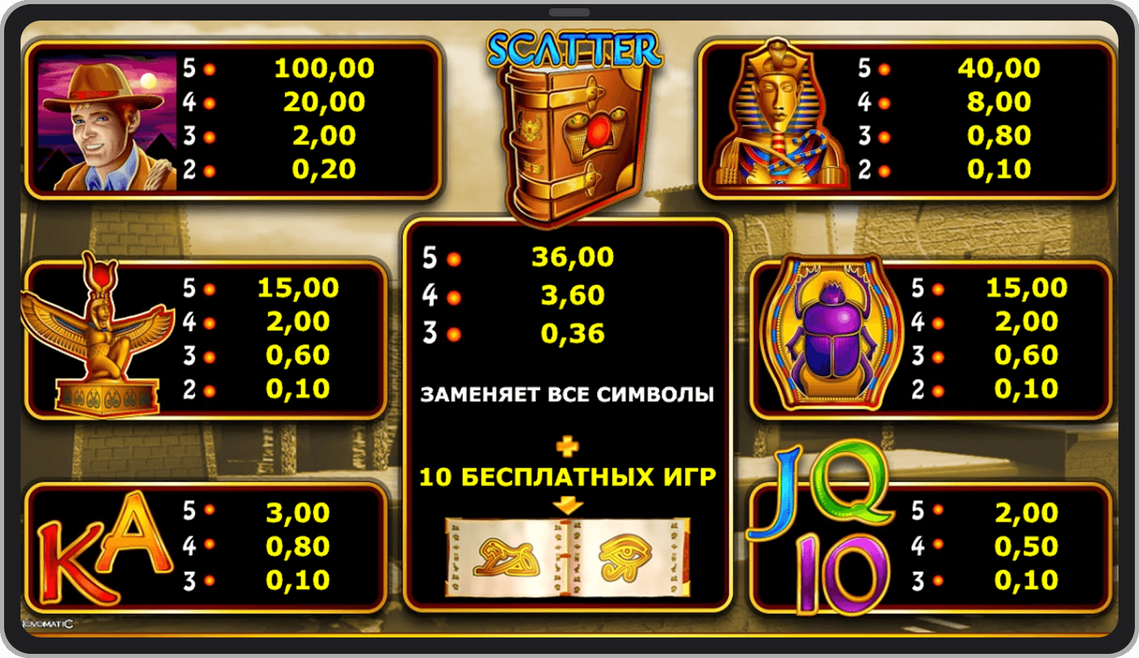 Символы в Book of Ra