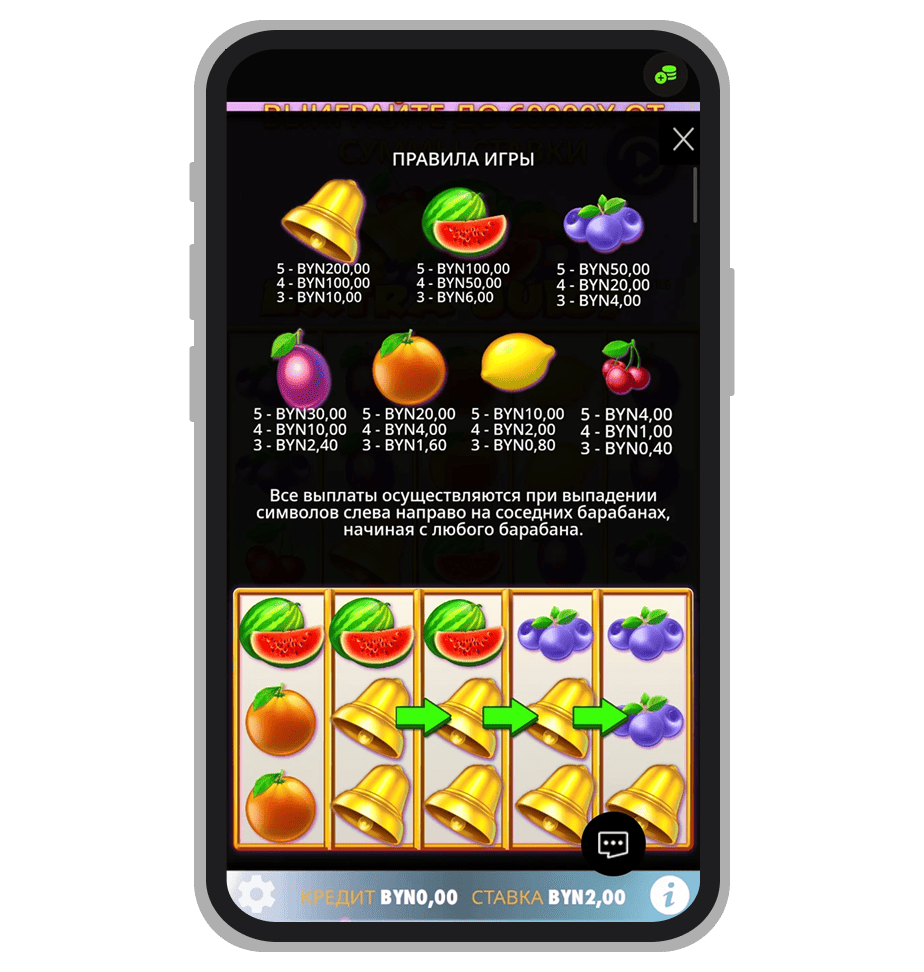 Описание символов и условия получения выигрыша