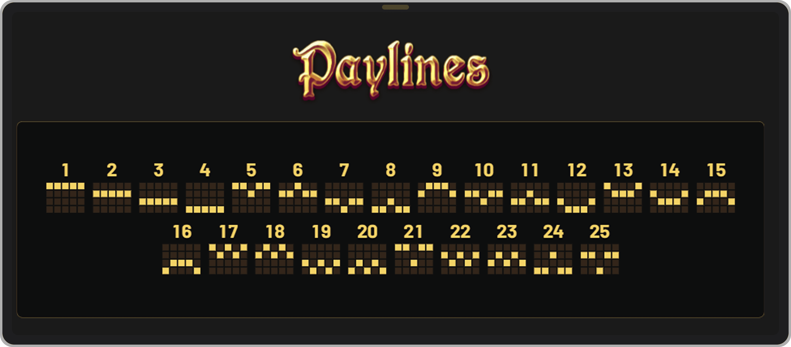 Линии выплат