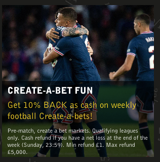 Fitzdares 10% Back On Create A Bets Offer.