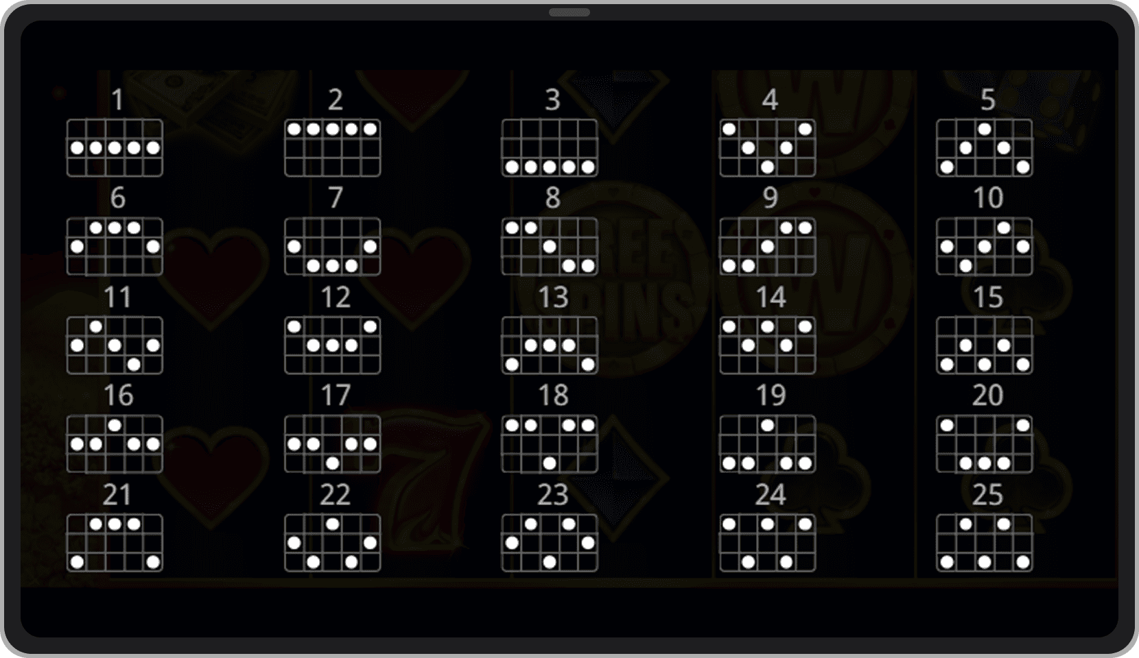 Линии выплат