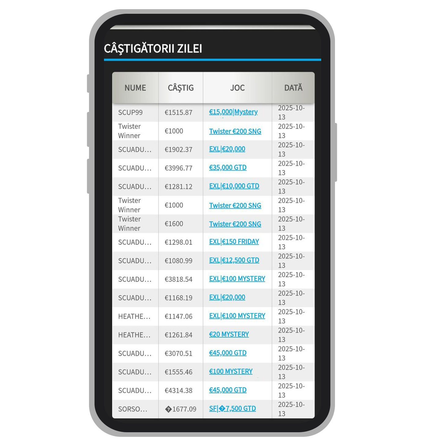 Poker online la NetBet România