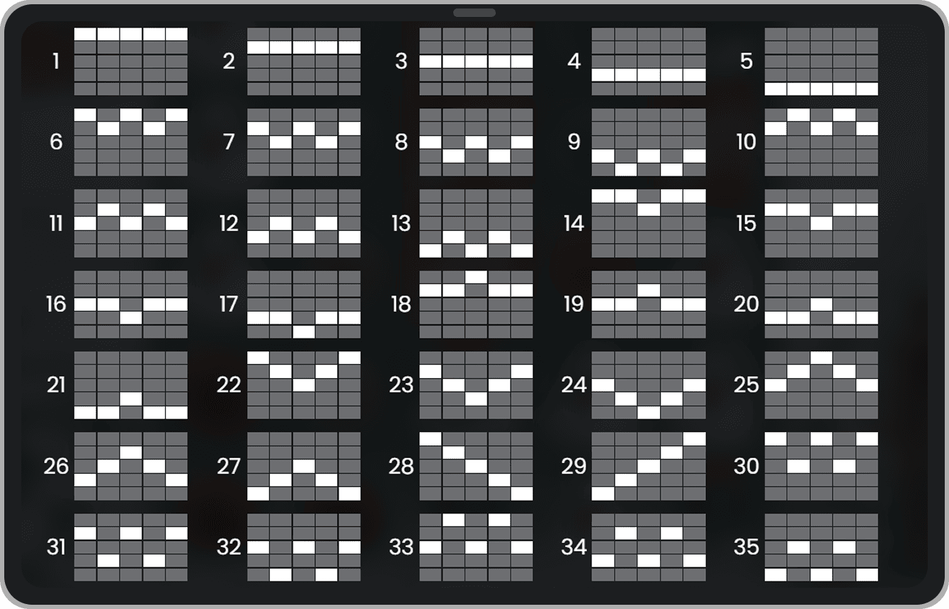 Линии выплат