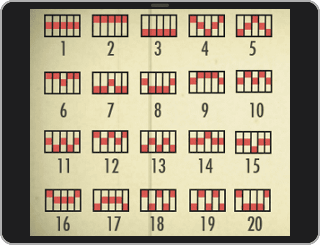 Линии выплат