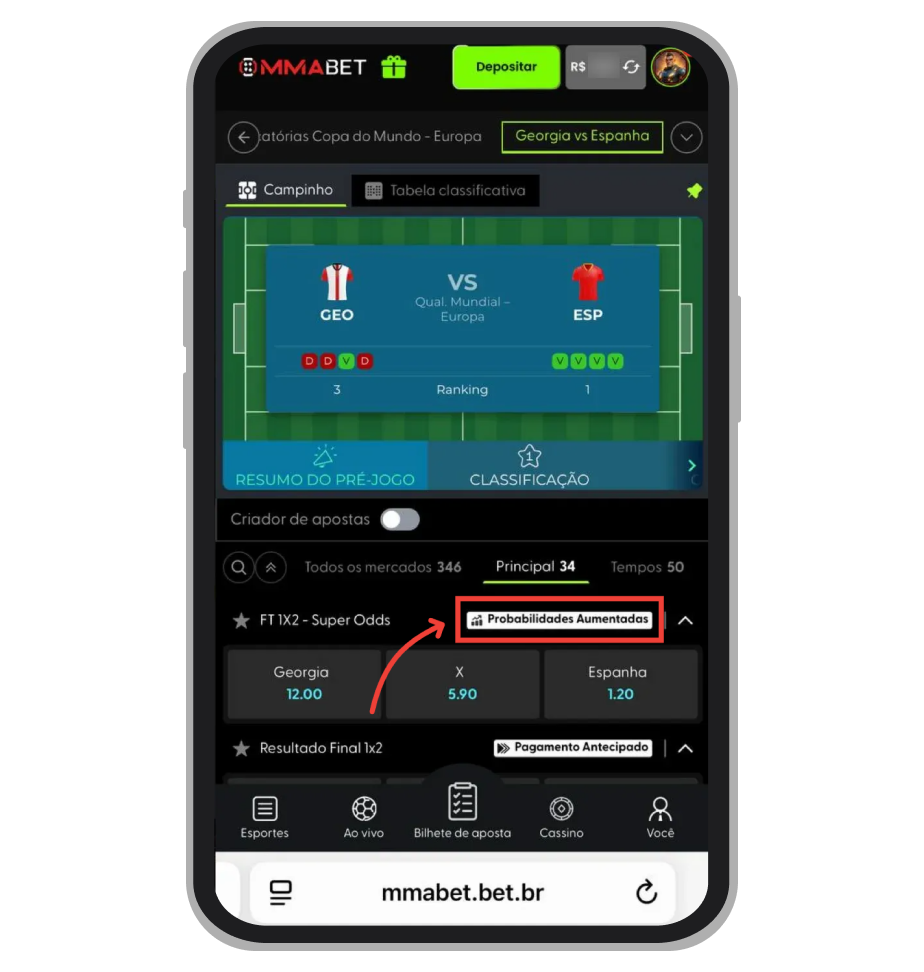 Probabilidades aumentadas na MMABet