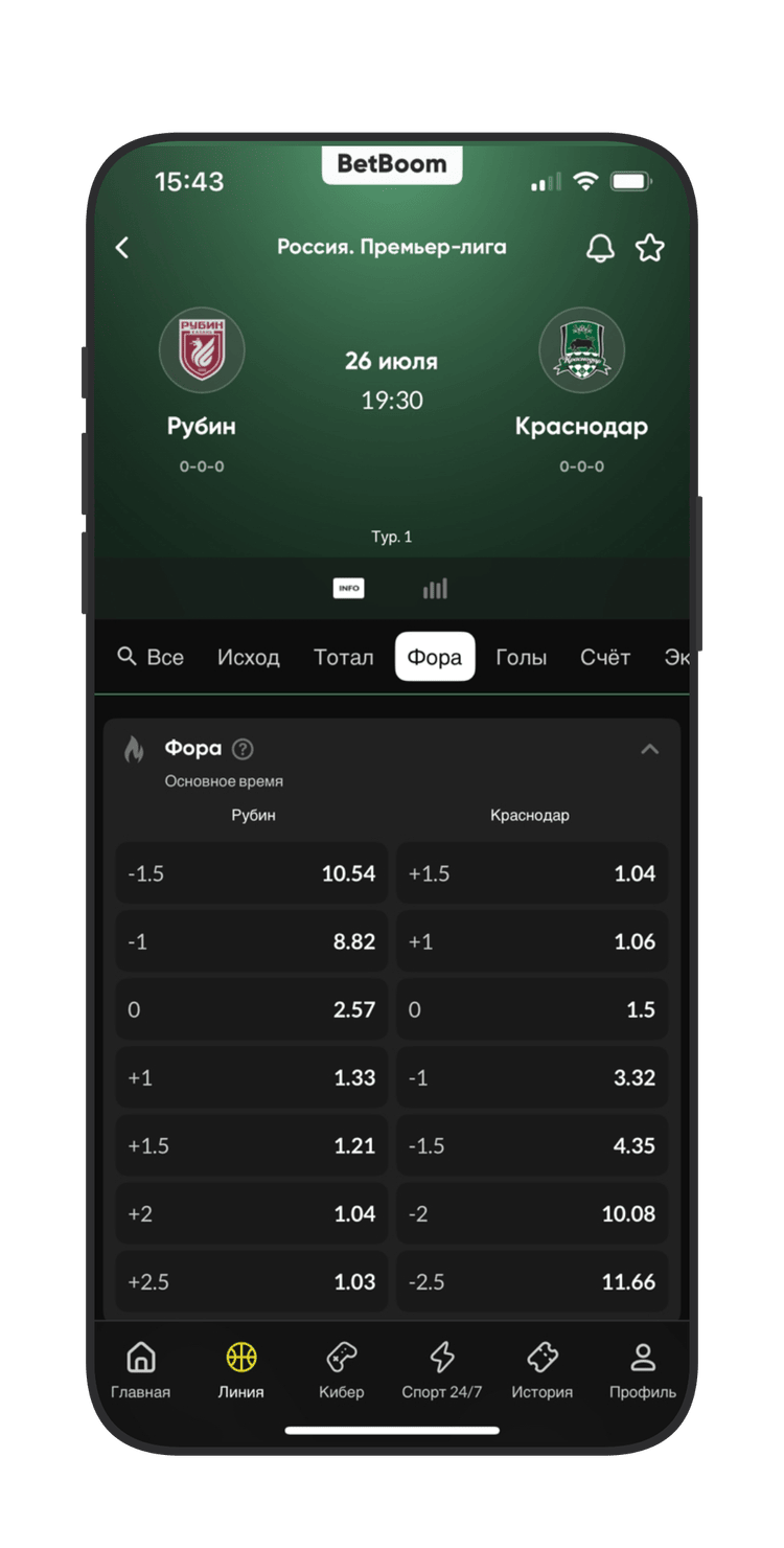 Роспись на фору в BETBOOM