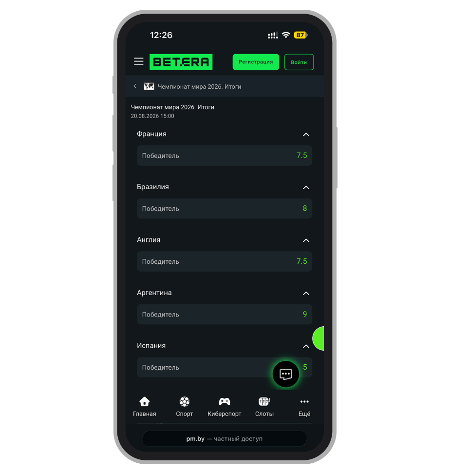 Кэфы на итоги ЧМ в Betera