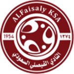 Al-Faisaly betting odds