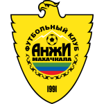 Odds and bets to soccer Anzhi