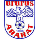 Odds and bets to soccer Ararat