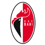 Bari betting odds