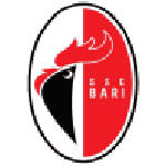 Odds and bets to soccer Bari