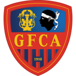 Odds and bets to soccer GFC Ajaccio