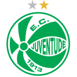 Odds and bets to soccer Juventude