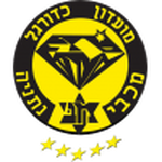 Odds and bets to soccer Maccabi Netanya