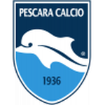 Pescara betting odds