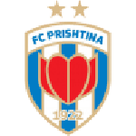 Odds and bets to soccer Prishtina