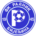 Odds and bets to soccer Radnik Bijeljina