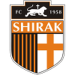 Shirak betting odds