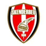 Skenderbeu betting odds