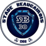 Stade Beaucairois betting odds