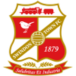 Swindon Town betting odds