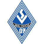 Waldhof Mannheim betting odds