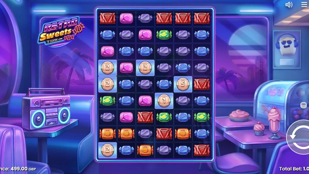 Retro Sweets